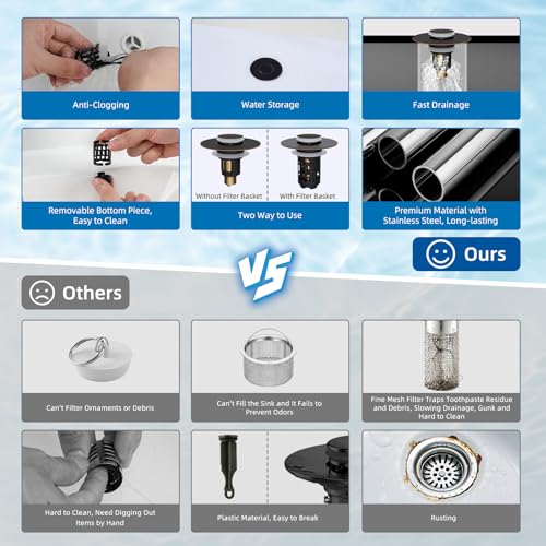Hibbent 2 PCS Upgraded 3 in 1 Bathroom Sink Drain Strainer, Pop Up Stopper - image 5