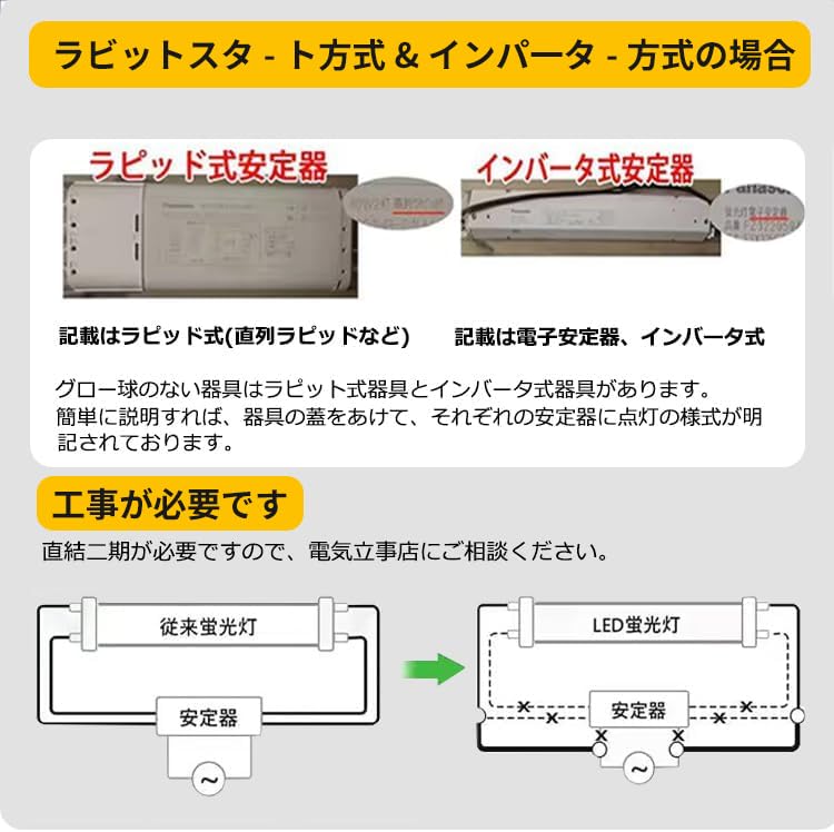Amazon | led蛍光灯 20w形 人感センサー付き 直管蛍光灯 グロー