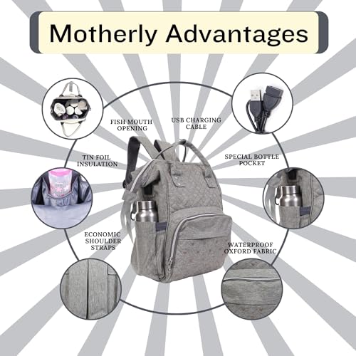 Image of Baby Diaper Bagpack