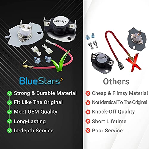 [Upgraded] Ultra Durable 279816 Dryer Thermal Cut-Off Kit Replacement Part By Bluestars - Easy To Install - Exact Fit For Whirlpool & Kenmore Dryers - Replaces 3399848 Ap3094244 Ps334299 279816Vp #TOP1