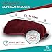 Plush Eye Mask | Ultra-Soft Moist Heat Microwave Activated - Reusable