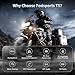 Fodsports T5 Motorcycle Helmet Bluetooth V5.4, 2-Way Helmet Intercom Communication Systems with Music Sharing, 9-Language Voice Prompts/Voice Assistant/FM Radio/2 Type Mics/4 Colored Faceplates
