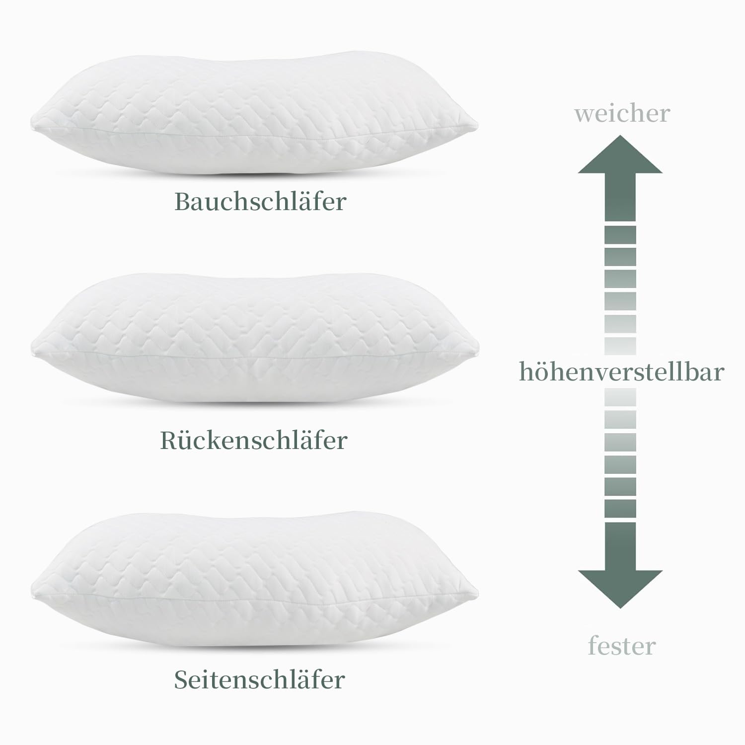 CHxxy Geschredderte Kopfkissen aus Memory Foam, ergonomisches Schlafkissen