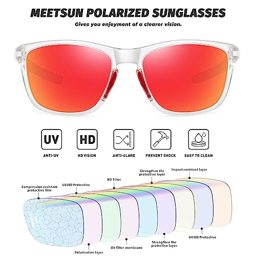Image of MEETSUN Polarized Sports Sunglasses for Women Men Driving Running Cycling Fishing Sun Glasses UV400 Protection