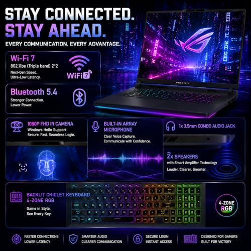 ASUS ROG Strix Scar 18 gaming laptop