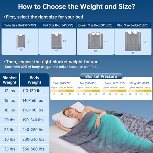 OMYSTYLE-Weighted-Blanket-for-Adults-15lbs-48x72-Twin-Size-Heavy-Throw-Blanket-Breathable-and-Cooling-Microfiber-Material-with-Premium-Glass-Bead-for-All-Season-Use-Machine-Washable-Grey