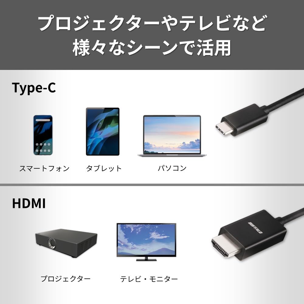 Amazon | バッファロー USB Type-C HDMI 変換 ケーブル 2m 4K(60Hz