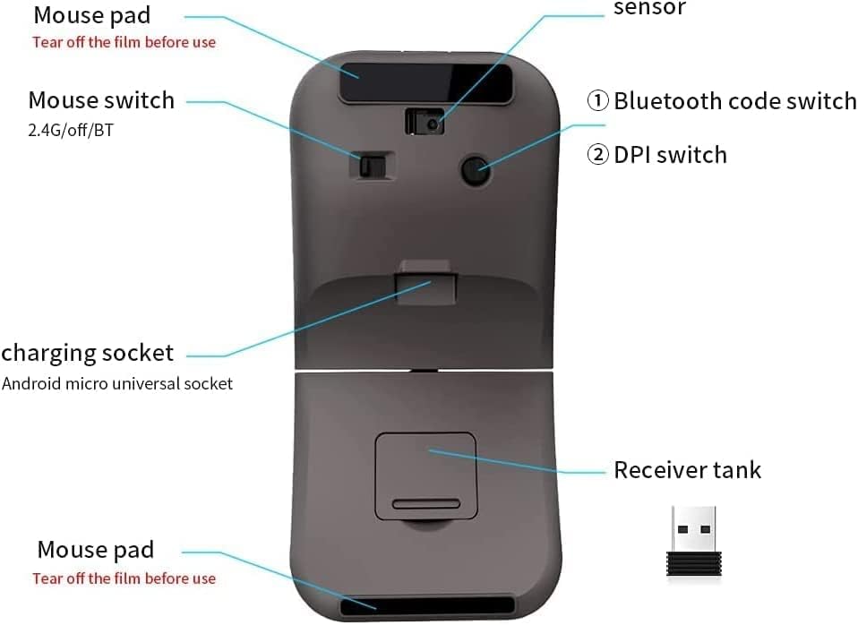 Miniatura 2 de Ratón inalámbrico Bluetooth de viaje de arco BT5.1 2.4G modelo dual, ratones portátiles para laptop, portátil, PC, MacBook, Chromebook, Lenovo,