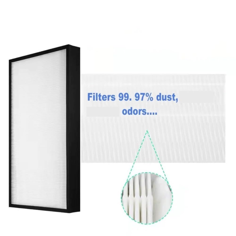 Oczyszczacz powietrza z filtrem HEPA. Kompatybilny z Sharpem. UA-HD40E-L UA-HD40E-T UA-HD50E-L UA-HD50E-T UA-HG40E-L UA-HG40E-T UA-HG50E-L UA-HG50E-T UZ-HD4HF UZ-HD4DF(SET c)