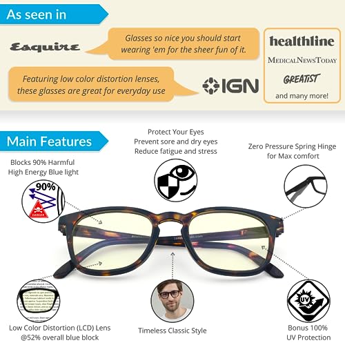 Image of J+S Vision Blue Light Blocking Glasses for Men Women | Computer Gaming Work| Anti Strain Fatigue UV Glare | Medium-Small Fit