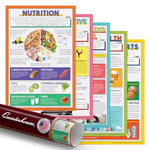 Affiches de K-12 Quarterhouse Healthy Lifestyles pour motiver les élèves et enseignants