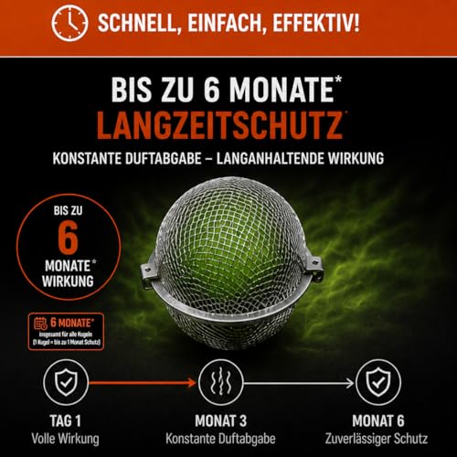 Marderschreck Auto – 6 Stück Marderkugeln inkl. 3 Schutzkorb Halterungen | Sichere Befestigung im Motorraum… – Ansicht 5