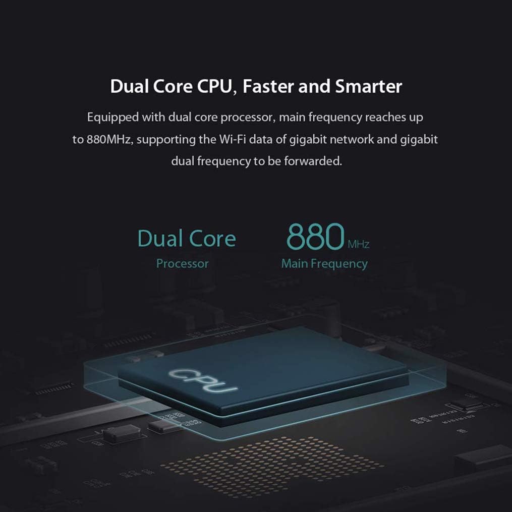 Dual Core CPU architecture