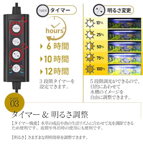 ビームテック(Beamtec) 水槽ライト アクアリウムライト AQUA60II の商品画像 4