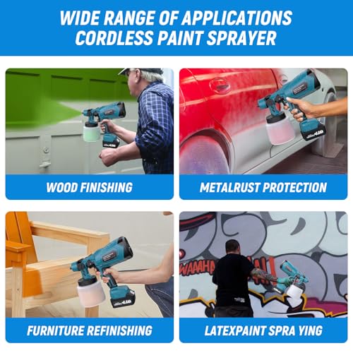 Kabelloser Farbsprühsystem für 18V Akku (ohne Akku), AKKU-Farbsprüher für Zäune und Terrassendielen, Sprühpistole, Handfarbsprüher für Zuhause DIY Malerei, 3 Sprühmuster & 1000mL Tank