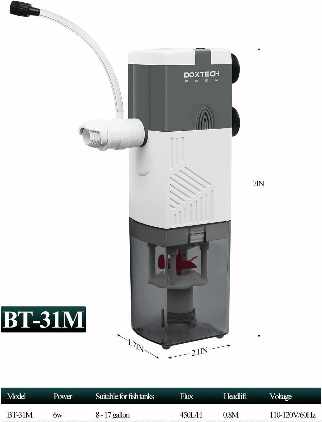boxtech 4 in 1 Filtro Acquario Interno, Filtro per Acquario Regolabile con Pompa Ossigenatore, Filtro per Acquari Silenzioso 6W, 450L/H, Adatto per Acquari da 8-17Gallon (M)