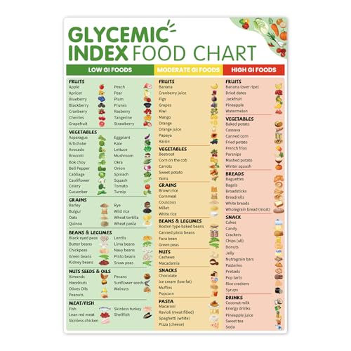 Glycemic Index Chart Magnetic Low Glycemic Index Foods List for Diabetics & Health Seekers Diabetes & Diet Management(Glycemic Chart)
