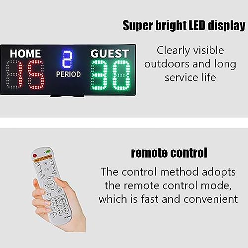 Marcador LED para pared multisport con control remoto miniatura 5
