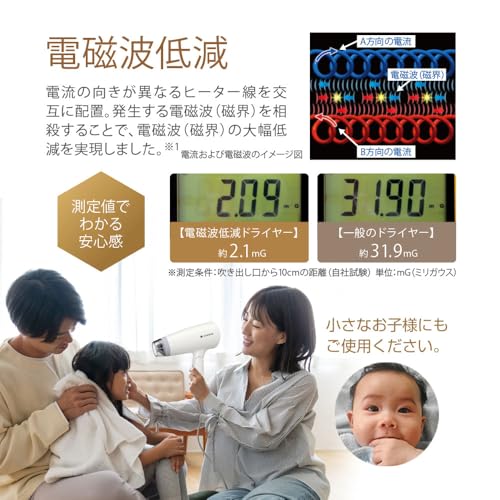 ゼンケン 電磁波低減ヘアケアドライヤー ZD-750W の商品画像 5