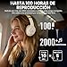 1Mii Y8+ Hybrid Active Noise Cancelling Headphones, 100H Ultra Playtime, Bluetooth 6.0 Over Ear, Wireless Hi-Res Audio & Deep Bass, Comfort for Travel & Home Office, AI Chat & Custom EQ via APP, Beige
