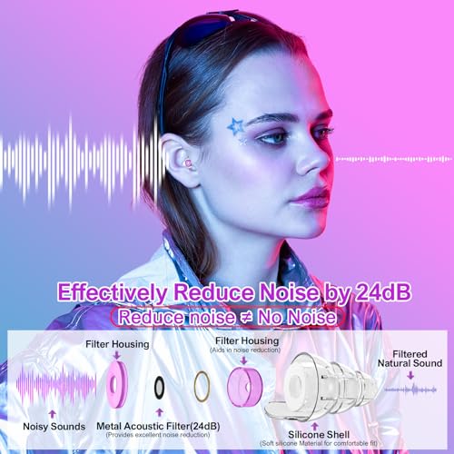 Image of YomauiYee High Fidelity Concert Earplugs for Concerts Musicians, Music Festivals, Earplugs for Noise Reduction, 24db 2 Pairs