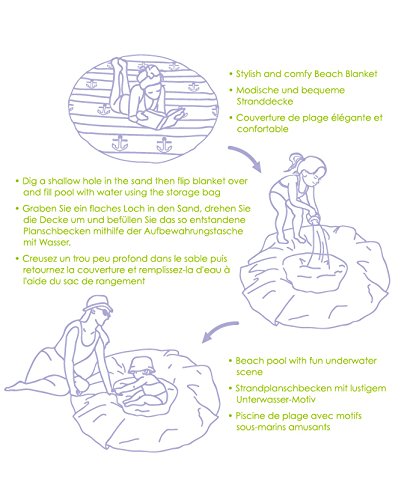 Everearth E Lite Waterproof Beach Blanket & Kiddie Pool, Blue #TOP6