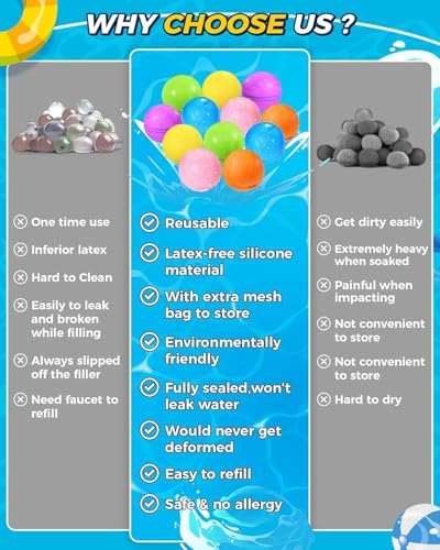 Image of Tlitlimom 15PCS Reusable Water Balloons Quick Fill for Kids, Refillable Magnetic Water Balloons for Pool & Beach, Water Ball Toys for Summer Outdoor Games, Outside Activities