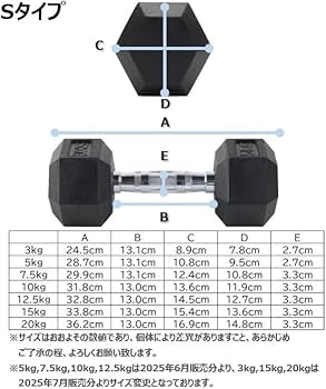 Amazon | FitElite(フィットエリート) HEXダンベル（ヘックス