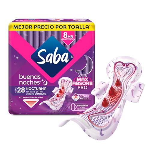 Lista de Toallas saba rosas - 5 favoritos. 23 Imagen adicional