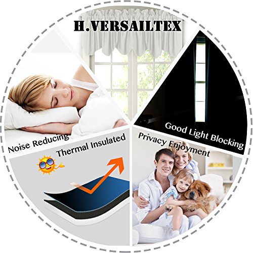 H.versailtex 2 Panels Blackout Curtain Valances For Kitchen Windows/Living Room/Bathroom Privacy Protection Rod Pocket Decoration Scalloped Winow Valance Curtains, 52" W X 18" L, Ivory/Cream #TOP5