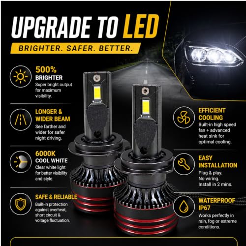 Image of VECTRON 9012 LED Headlight Bulb for Car, Cool White, 6000K, 300W, Cooling Fan, IP68 Waterproof, Set of 2