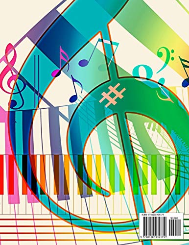 Notenblatt Leer: Leeres Notenblatt Papier, Notenblatt Leer Klavier, Leere Notenzeilen, leeres notenpapier, Klavier leeres Blatt