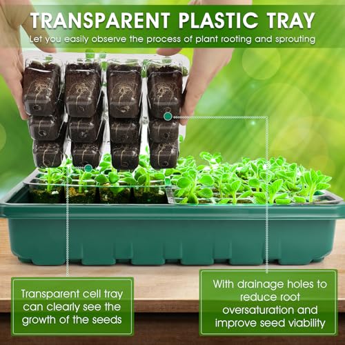 image for Ryscam Seed Starter Tray with Grow Light, 96-Cell Seed Starter Kit, Se