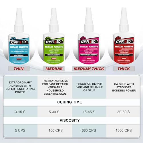 Image of Super Glue Kit, 6 oz CA Glue (Thick, Medium-Thick, Medium, Thin) with Anti-Clog Caps & Microtips, Instant Clear Cyanoacrylate Adhesive for Woodworking, 3D Printing, Plastic, Ceramic, Glass