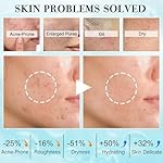 Teen Woman Gifts,Skin Care,Skincare,Hydrate,Oil Control,Pore Shrinking,Anti-Allergy Facial Skin Care Routine Set Kit Products Gift for Teen Stocking Stuffers Girls Boys 10-12 16-18 &Women for All Skin - Image 2