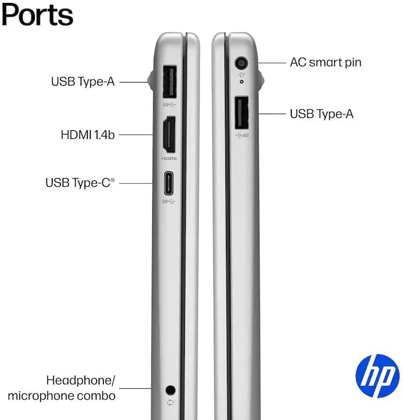 HP Ultrabook 15.6" Business Laptop Computer with Microsoft 365 • Copilot AI • Intel 4-Core CPU • 1.1TB Storage (1TB OneDrive and 128GB UFS) • 32GB RAM • Windows 11 w/o Mouse • WOWPC Recovery USB - Image 5