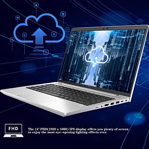 Hp 2022 14" Elitebook 645 G9 Business Fhd Laptop, Amd Ryzen 7 Pro 5875U Processor, 64Gb Ram, 2Tb Pcie Ssd, Backlit Keyboard, Fingerprint Reader, Win 11 Pro, Silver, 32Gb Snowbell Usb Card #TOP2
