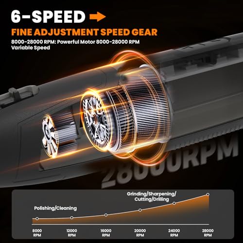 Image of 4V Cordless Rotary Tool Kit with 80Pcs, 4000mAh Long-lasting Battery, 6 Speeds 8000-28000RPM Rotary Tool with Digital Display for Cutting, Sanding, Polishing, Drilling, Engraving, DIY Crafts (Grey)