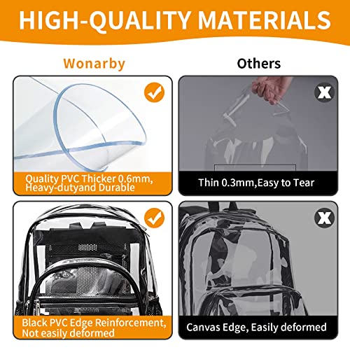 Clear Backpack Bookbag Stadium Approved - Clear Heavy Duty Backpacks for Men Women - Large Transparent See Through Bookbags with Reinforced Strap4