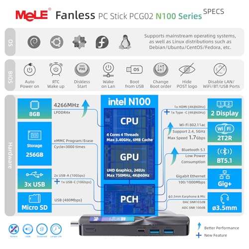 Image of MeLE PCG02 Fanless Mini PC Stick,N100 Win 11 Pro, 8GB RAM 256GB Storage, Full-Featured USB-C, WiFi 5, Gigabit Ethernet, Bluetooth 5.1, Micro Desktop Computer for Business Office Home IoT Media