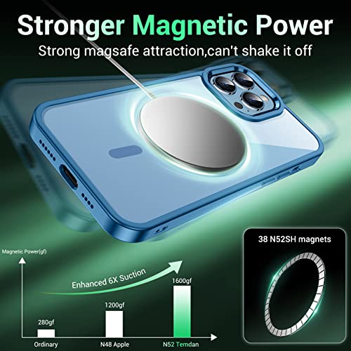 Coque iPhone 13 Pro Max bleu/transparent transparente et durable contre les rayures