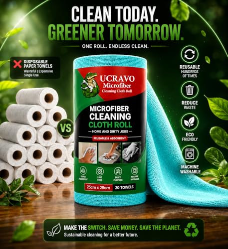 Image of UCRAVO 20 SHEETS - Reusable Kitchen Towel Roll 4000 Times Washable - Ultra Absorbent Lint Free - 10X Cheaper Than Paper Microfiber Cleaning Cloth for Kitchen - Tearable, Reusable - (1 Roll,Sky Blue)
