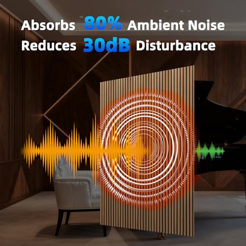 Image of Art3d 94 x 12.6 Inch Acoustic Lightweight Slat Wall Panel, 4-Piece, Walnut