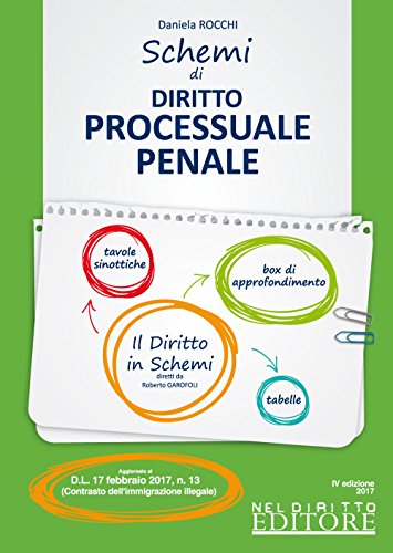 Schemi di diritto processuale penale. con