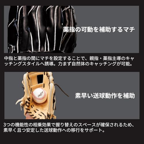 Rawlings PRO PREFERRED Wizard #02 GH4FPW2A15MG