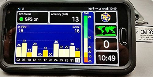 Globalsat Nd-105C Micro Usb Gps Receiver #TOP2