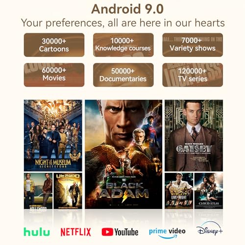 WANBO Mini Pro (Android 9.0) | Portable LED Projector | Native 720p Full HD 1080P Support | LTPS LCD | 8000 Lumens | 176" Large Screen | Home... - Image 6