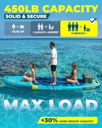 Touring Inflatable Paddle Board