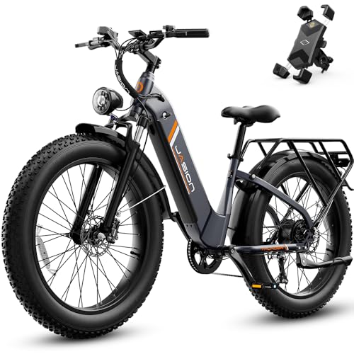 Jasion Thunder Electric Bike for Adults,1800W Peak Fat Tire E