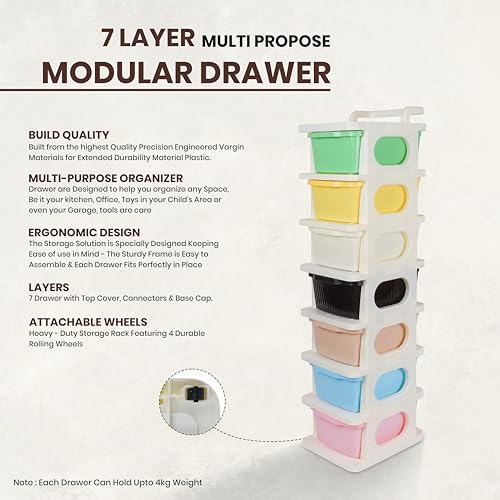 Image of KITCHIVO Heavy Duty Plastic Storage Drawer with Wheels | Modular Cabinet for Bedroom, Office, Home or Classroom| Chest of Drawers Organiser for Cosmetics, Kitchen items, Toys (Multi, 7)
